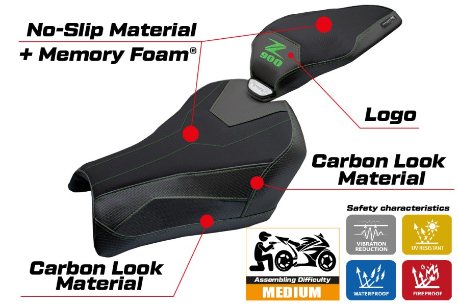 Rivestimento sella compatibile - Kawasaki Z 900 2025-2026 - mod Uchiko Comfort System