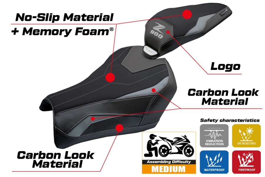 Sitzbezug kompatibel - Kawasaki Z 900 2025-2026 - mod Uchiko Comfort System