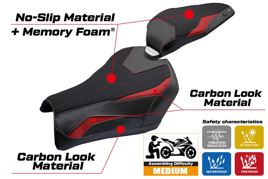 Seat cover compatible - Kawasaki Z 900 2025-2026 - mod Uchiko Comfort System