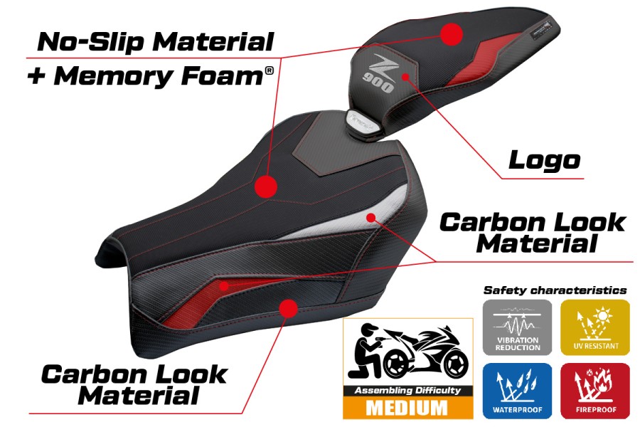 Funda de asiento compatible - Kawasaki Z 900 2025-2026 - mod Uchiko Comfort System