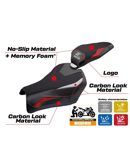 Funda de asiento compatible - Kawasaki Z 900 2025 - mod Uchiko Comfort System