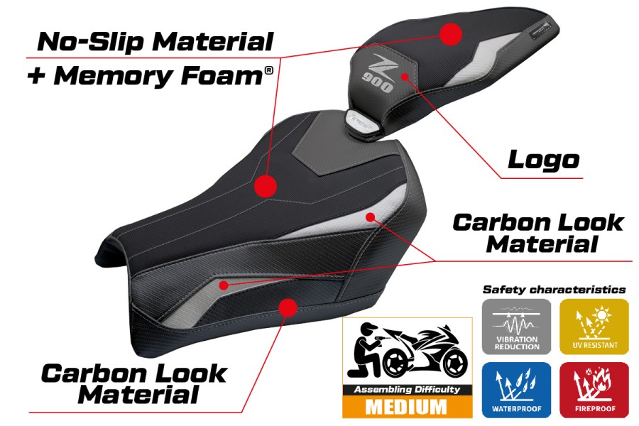 Seat cover compatible - Kawasaki Z 900 2025-2026 - mod Uchiko Comfort System
