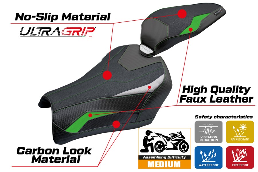 Rivestimento sella compatibile - Kawasaki Z 900 2025-2026 - mod Uchiko Ultragrip