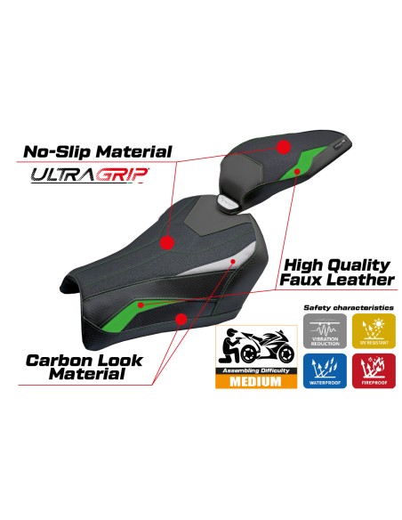 Seat cover compatible - Kawasaki Z 900 2025 - mod Uchiko Ultragrip