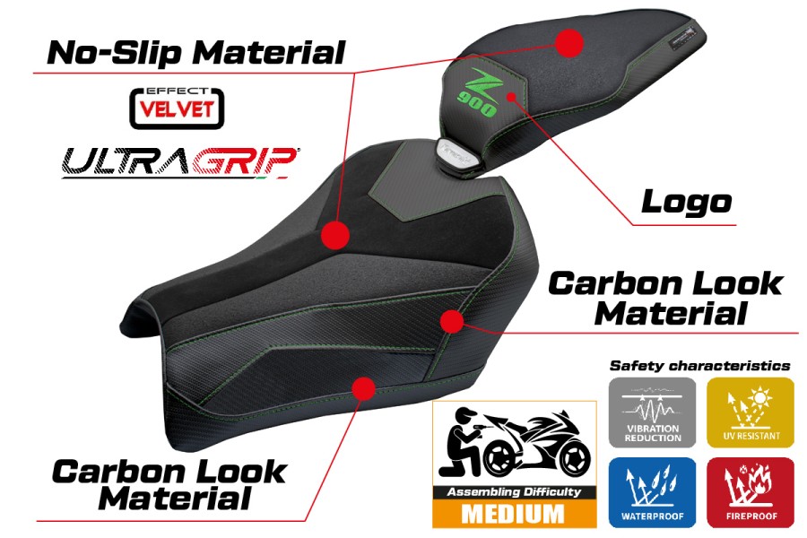Rivestimento sella compatibile - Kawasaki Z 900 2025-2026 - mod Uchiko Velvet Ultragrip