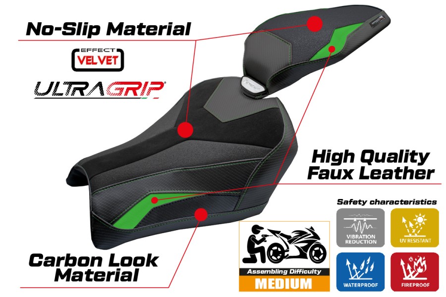 Housse de selle compatible - Kawasaki Z 900 2025-2026 - mod Uchiko Velvet Ultragrip