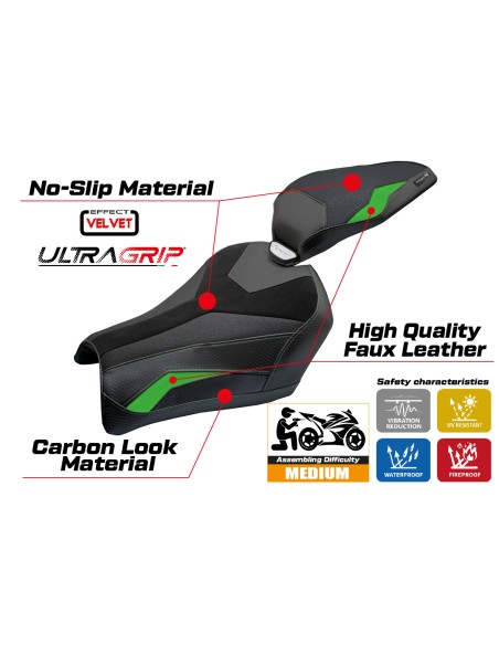 Housse de selle compatible - Kawasaki Z 900 2025 - mod Uchiko Velvet Ultragrip