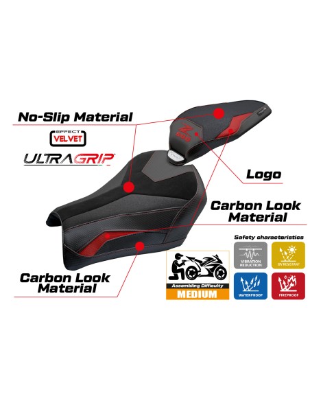 Seat cover compatible - Kawasaki Z 900 2025 - mod Uchiko Velvet Ultragrip