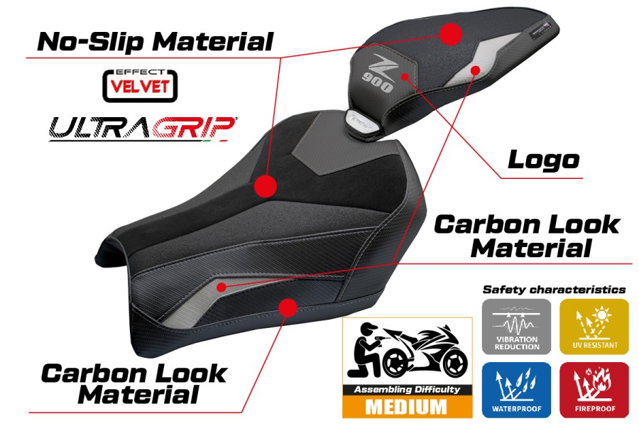 Housse de selle compatible - Kawasaki Z 900 2025-2026 - mod Uchiko Velvet Ultragrip