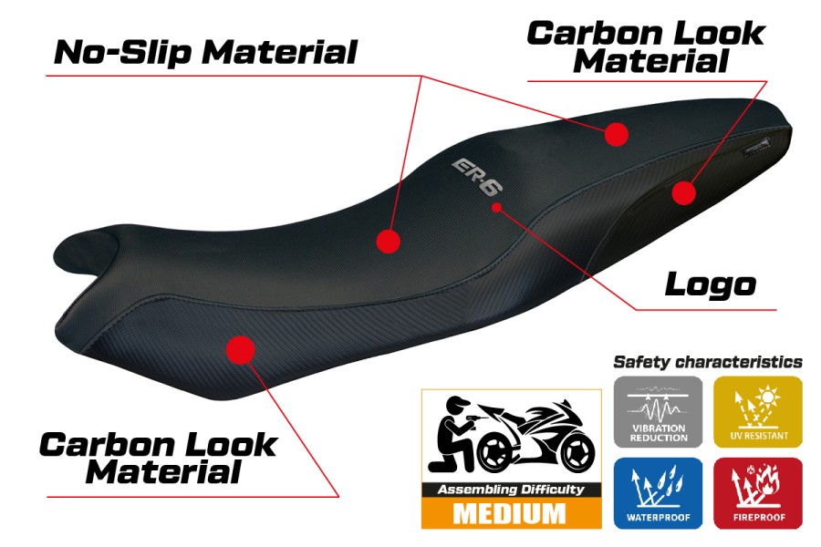 Housse de selle compatible - Kawasaki ER-6N / ER-6F 2005-2011 - mod London