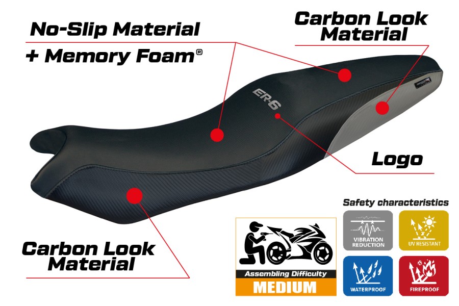 Seat cover compatible - Kawasaki ER-6N / ER-6F 2005-2011 - mod London Comfort System