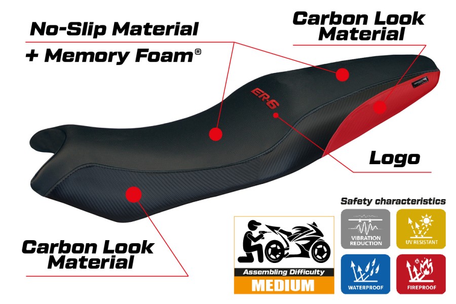 Seat cover compatible - Kawasaki ER-6N / ER-6F 2005-2011 - mod London Comfort System