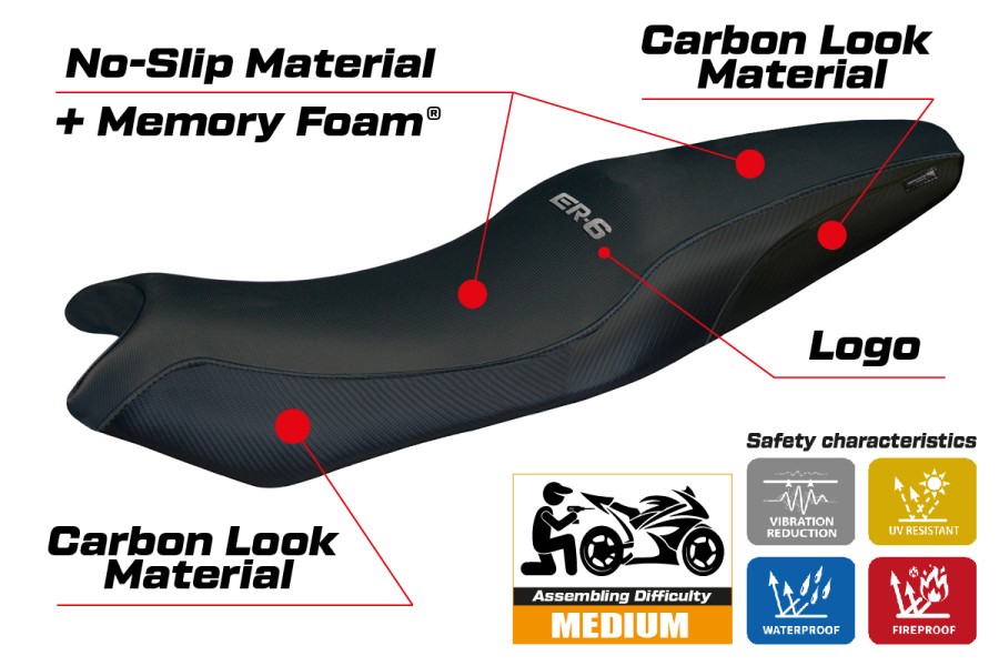 Sitzbezug kompatibel - Kawasaki ER-6N / ER-6F 2005-2011 - mod London Comfort System
