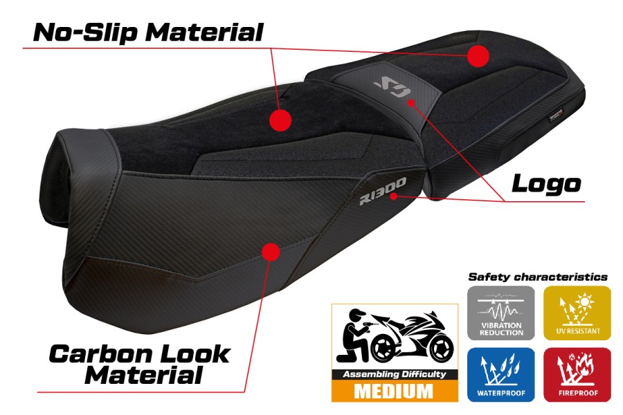 Rivestimento sella compatibile - BMW R 1300 GS Adventure Trophy 2024-2026 - mod Bear Ultragrip
