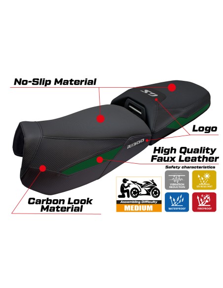 Rivestimento sella compatibile - BMW R 1300 GS Adventure 2024-2026 - mod Haisyn