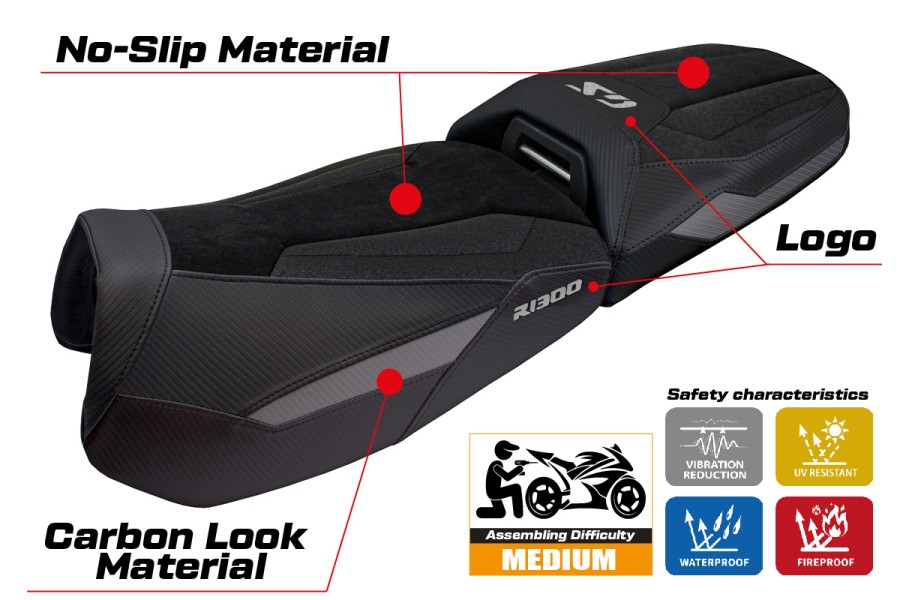 Sitzbezug kompatibel - BMW R 1300 GS Adventure 2024-2026 - mod Haisyn Ultragrip