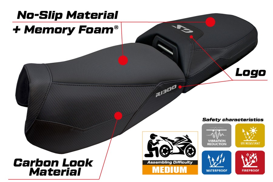 Rivestimento sella compatibile - BMW R 1300 GS Adventure 2024-2026 - mod Haisyn Comfort System