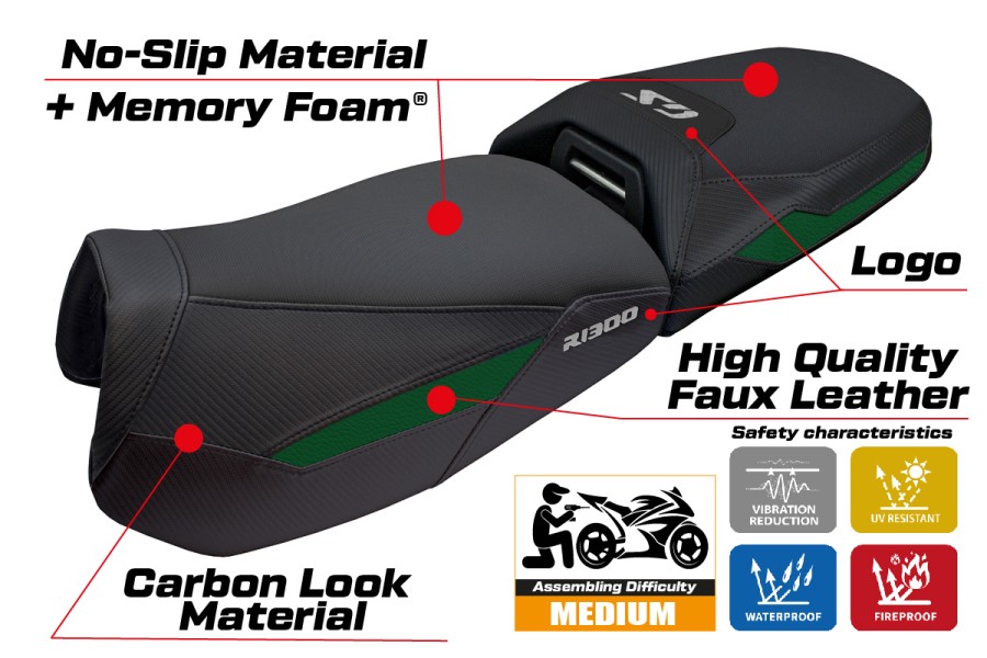 Sitzbezug kompatibel - BMW R 1300 GS Adventure 2024-2026 - mod Haisyn Comfort System