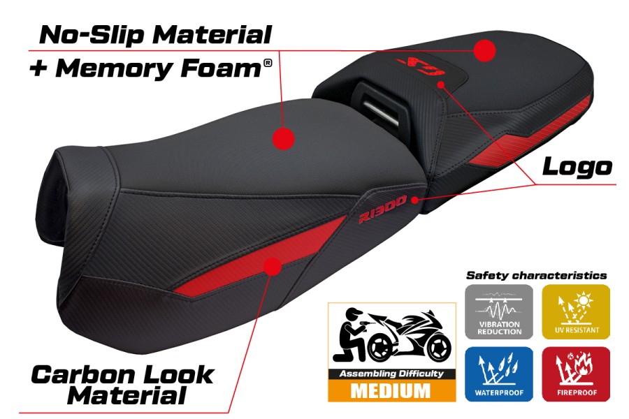 Seat cover compatible - BMW R 1300 GS Adventure 2024-2026 - mod Haisyn Comfort System