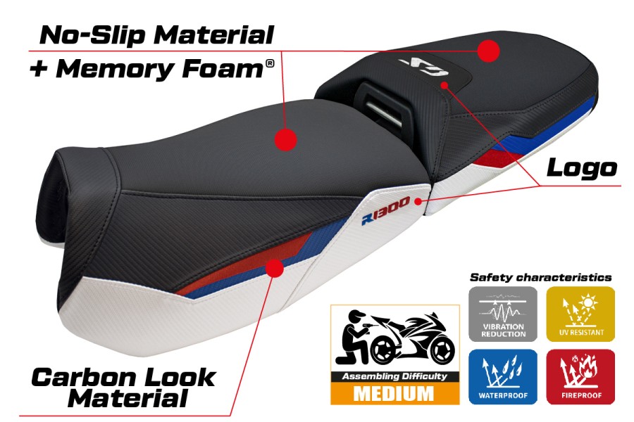 Rivestimento sella compatibile - BMW R 1300 GS Adventure 2024-2026 - mod Haisyn Comfort System