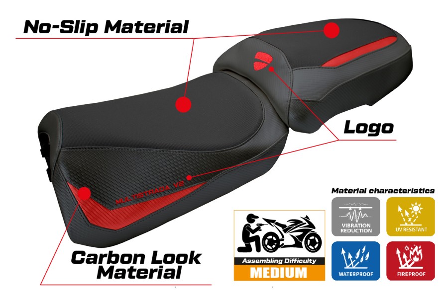 Rivestimento sella compatibile - Ducati Multistrada V2 2025-2026 - mod Aura