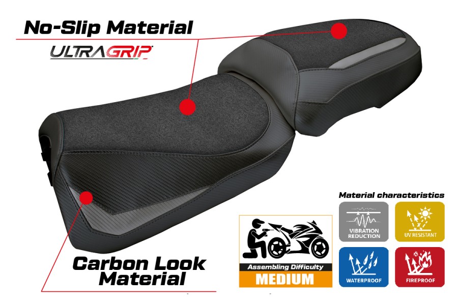 Rivestimento sella compatibile - Ducati Multistrada V2 2025-2026 - mod Aura Ultragrip