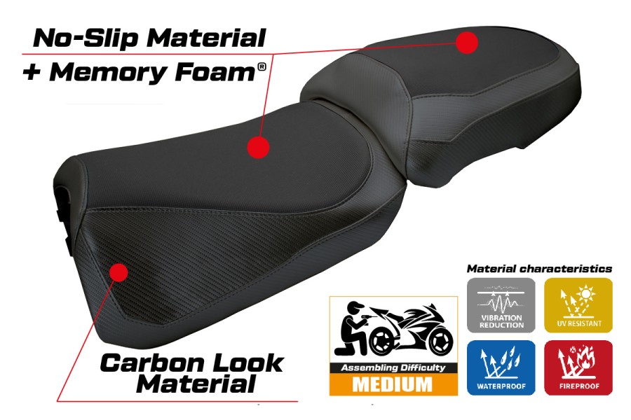 Rivestimento sella compatibile - Ducati Multistrada V2 2025-2026 - mod Aura Comfort System