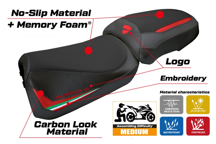 Rivestimento sella compatibile - Ducati Multistrada V2 2025-2026 - mod Aura Comfort System