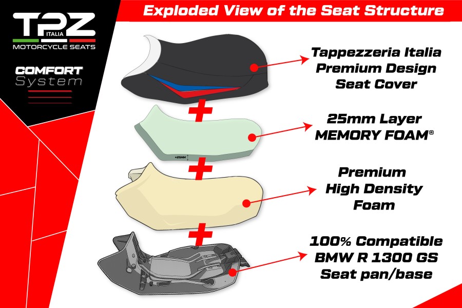 Asiento Completo compatible - BMW R 1300 GS 2023-2026 - mod Dorfen Comfort System - Rebajado