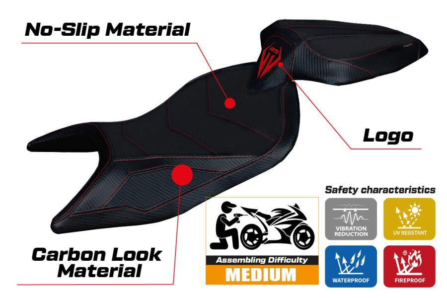 Rivestimento sella compatibile - Aprilia RS 660 2021-2026 - mod Naxos Ultragrip