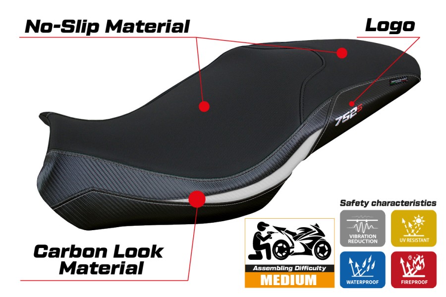 Rivestimento sella compatibile - Benelli 752 S 2019-2026 - mod Lima