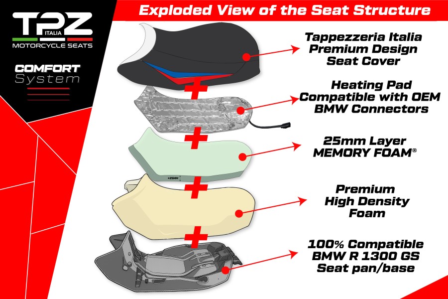 Selle Complète compatible - BMW R 1300 GS 2023-2026 - mod Dorfen Heating Comfort System - Standard
