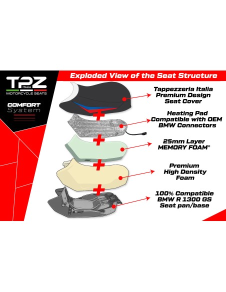 Complete Seat compatible - BMW R 1300 GS 2023-2026 - mod Dorfen Heating Comfort System - Lowered
