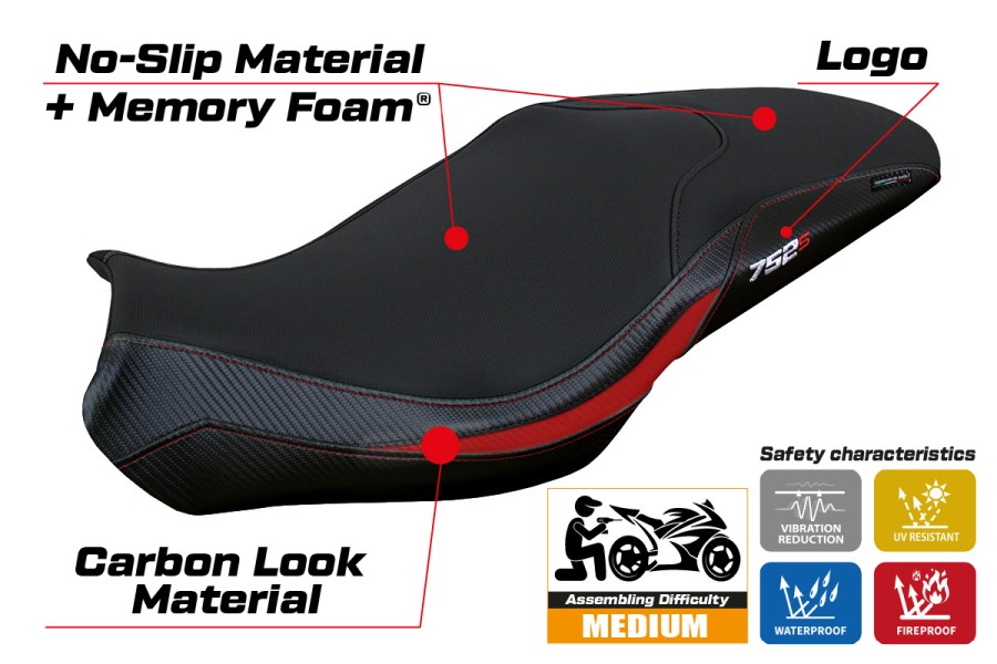 Rivestimento sella compatibile - Benelli 752 S 2019-2026 - mod Lima Comfort System