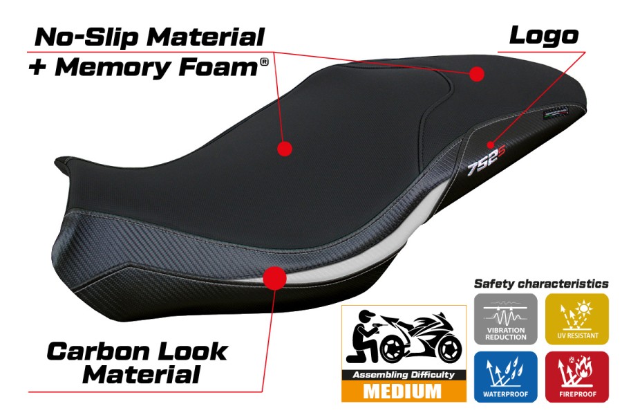 Sitzbezug kompatibel - Benelli 752 S 2019-2026 - mod Lima Comfort System