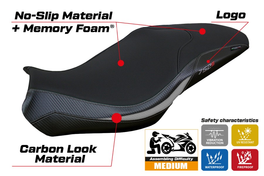 Rivestimento sella compatibile - Benelli 752 S 2019-2026 - mod Lima Comfort System