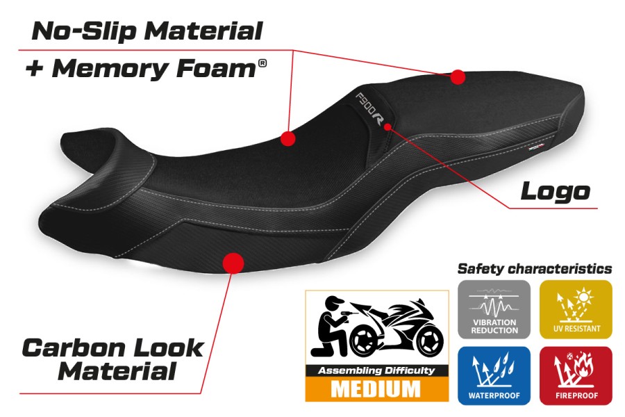 Housse de selle compatible - BMW F 900 R 2019-2026 - mod Termez