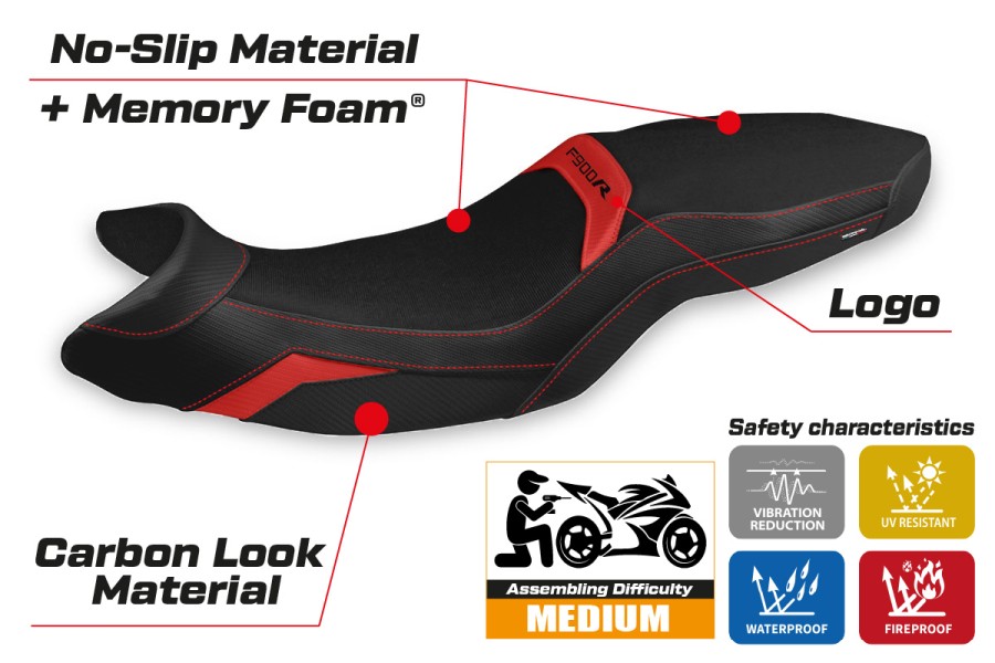 Seat cover compatible - BMW F 900 R 2019-2026 - mod Termez
