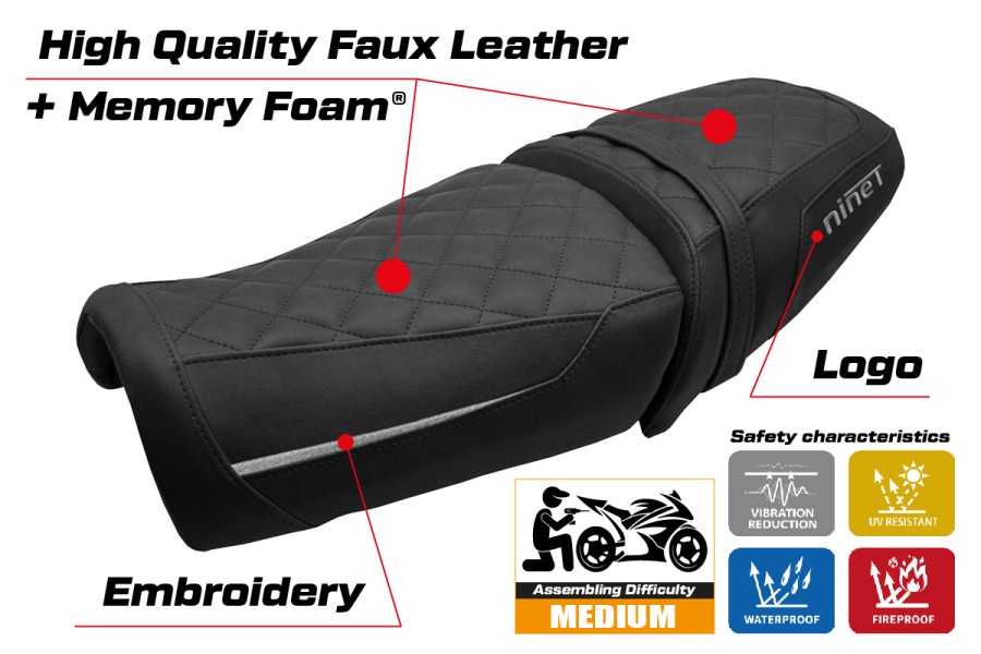Seat cover compatible - BMW R12 NINE T 2025-2026 - mod Ninette Comfort System