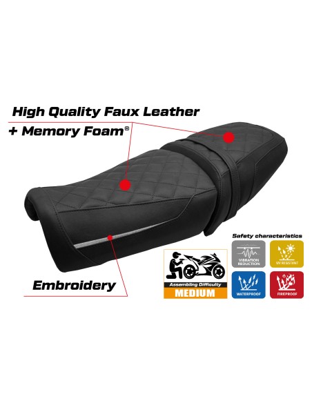 Seat cover compatible - BMW R12 NINE T 2025 - mod Ninette Comfort System