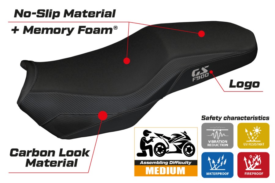 Housse de selle compatible - BMW F 900 GS Adventure 2025-2026 - Mod Selb Heating Comfort System
