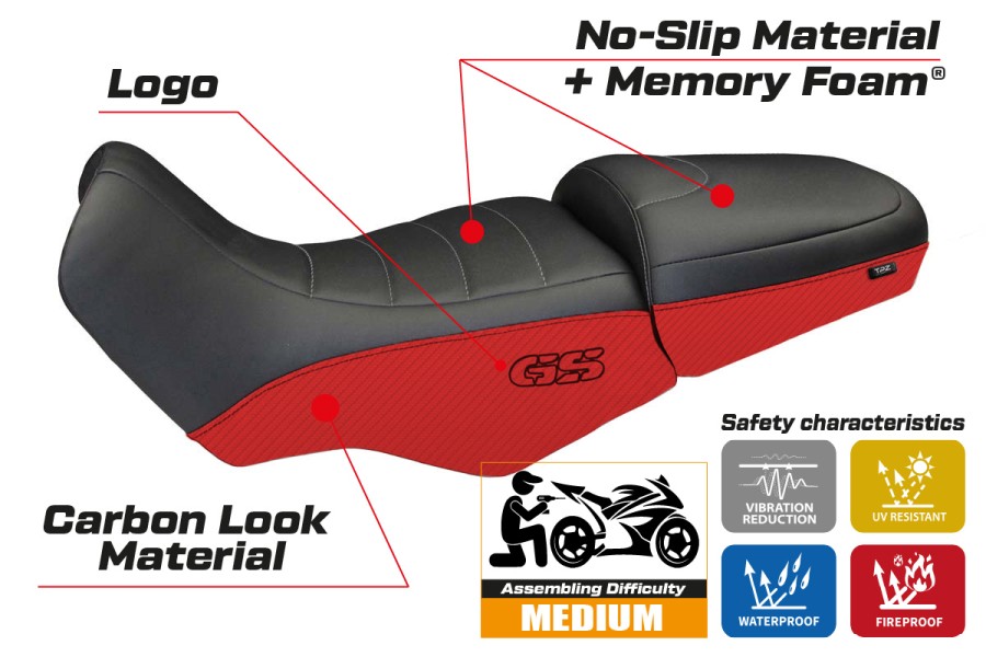 Housse de selle compatible - BMW R 1100/1150 GS 1994 - 2003 - mod Firenze Carbon Color Comfort System