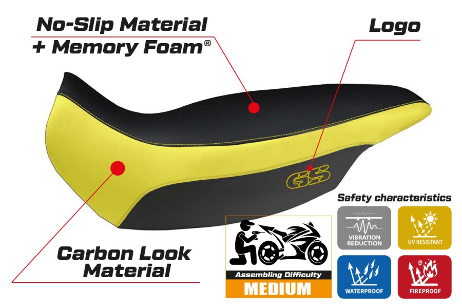Sitzbezug kompatibel BMW R 1150 GS Adventure (02-06) Modell Giarre comfort system