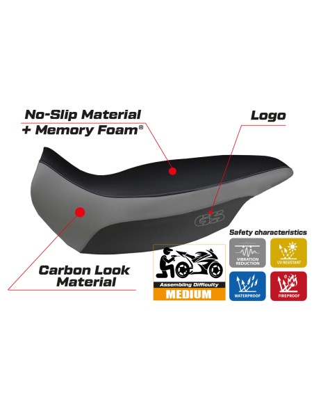 Rivestimento sella compatibile BMW R 1150 GS Adventure (02-06) modello Giarre comfort system