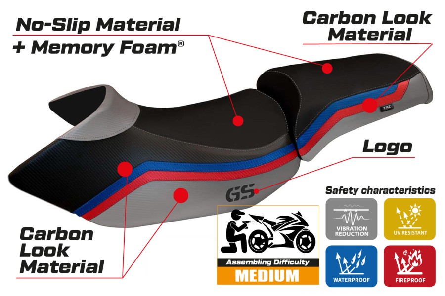 Rivestimento sella compatibile BMW R 1200 GS (05-12) modello Lione 1 comfort system