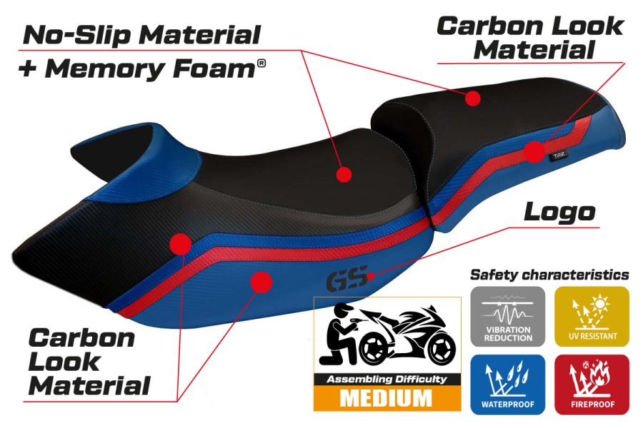 Sitzbezug kompatibel BMW R 1200 GS (05-12) Modell Lione 1 comfort system