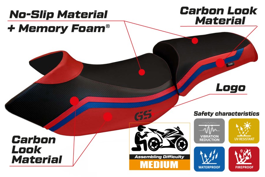 Seat cover compatible BMW R 1200 GS (05-12) Lione 1 comfort system model