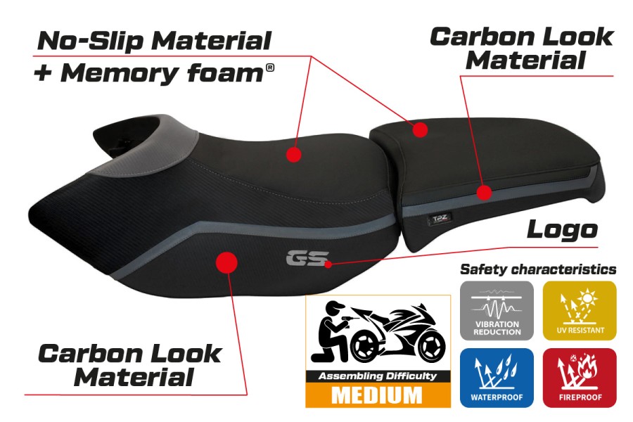 Rivestimento sella compatibile BMW R 1200 GS Adventure (06-12) modello Ionia 4 comfort system