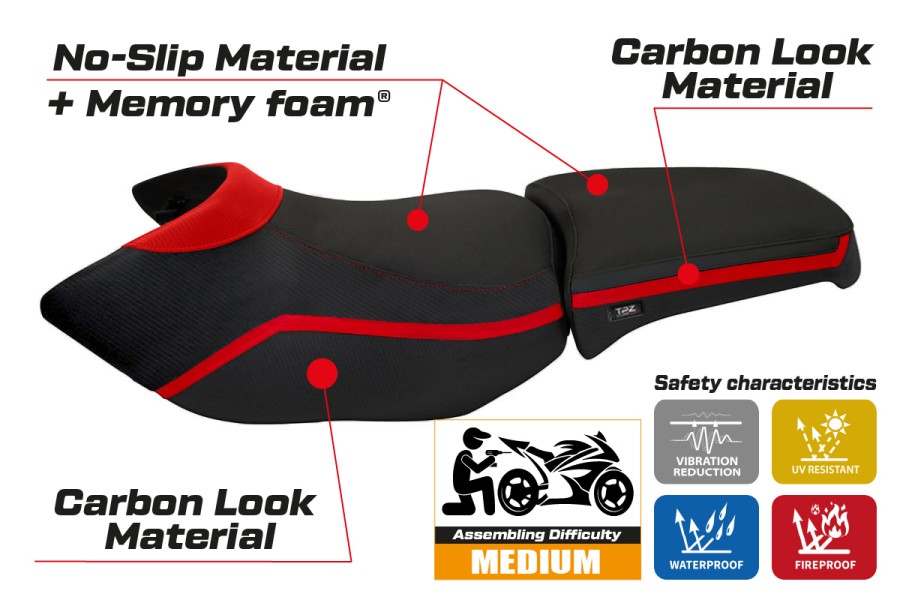 Sitzbezug kompatibel BMW R 1200 GS Adventure (06-12) Modell Ionia 4 comfort system