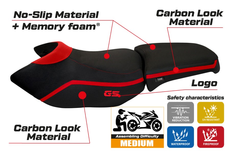 Rivestimento sella compatibile BMW R 1200 GS Adventure (06-12) modello Ionia 4 comfort system